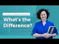 Understanding Diagnostic and Screening Assessments