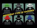 Types of Hackers and Their Roles
