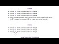 Ionic Compounds and Electron Configuration
