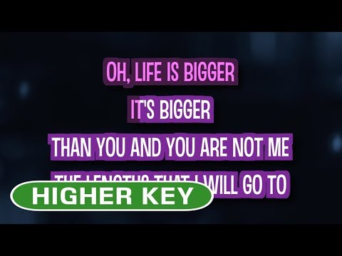 Losing My Religion (Karaoke Higher Key) – REM