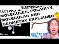 Intermolecular Forces and Molecular Geometry