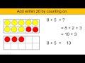 Counting On Method for Addition