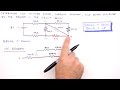 Circuit Analysis and Resistor Concepts