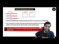 Understanding the Periodic Table