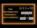 Understanding the Distributive Property