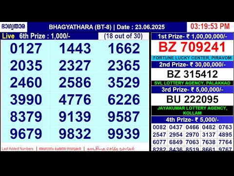 KERALA LOTTERY BHAGYATHARA BT-8 | LIVE LOTTERY RESULT TODAY 23/06/2025 | KERALA LOTTERY LIVE RESULT