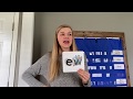 Vowel Sounds and Patterns