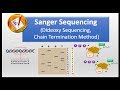 Exploring the Classic Sanger Sequencing Method