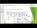 FE Exam Review: Electricity and Magnetism