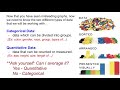 Identifying Misleading Data in Graphs