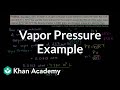 Water Vapor Pressure and Ideal Gas Law