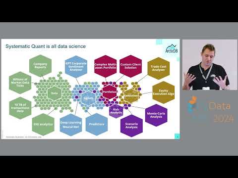 James Munro - ArcticDB, the OLAP antidote | PyData NYC 2024