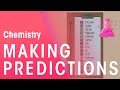 Reactivity Series and Metal Displacement