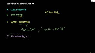 Working Of Puts Function
