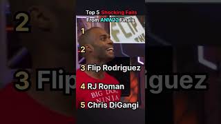 TOP 5 MOST SHOCKING FAILS FROM AMERICAN NINJA WARRIOR SEASON 12 FINALS #americanninjawarrior #anw