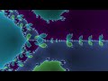 Understanding Fractals and Newton's Method