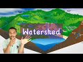 Watershed Management Concepts