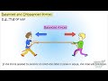 Exploring Balanced and Unbalanced Forces
