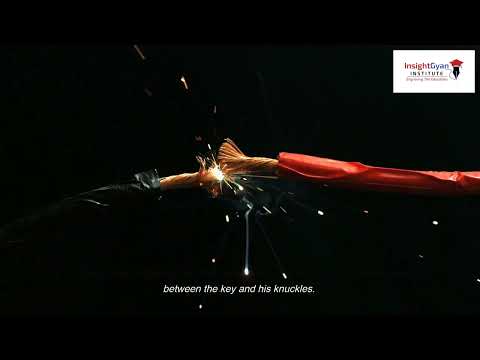 InsightGyan Institute YouTube video thumbnail