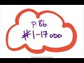 Multiplying Rational Numbers: Key Concepts and Techniques