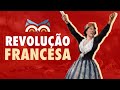 Revolução Francesa: Questões e Respostas