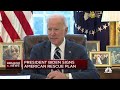 American Rescue Plan Overview