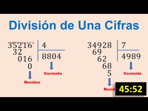 Ejercicios resueltos de división de una cifra  paso a paso para niños