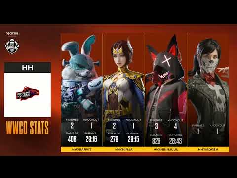 BMPS SEMIFINAL WEEK-1 | DAY-1 MATCH-2 | HIGHLIGHTS | BATTLEGROUND MOBILE INDIA