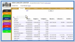 EADOC Financial Management Overview