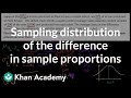 Understanding Sampling Distributions and Z-Scores