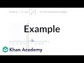 Sine Function Properties and Graphs