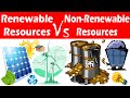 Renewable vs Non-Renewable Energy Concepts