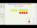 Exploring Subtracting Negatives with Color Counters