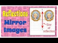 Reflecting Points in the Coordinate Plane
