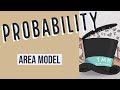 Probability Concepts in Classroom Examples