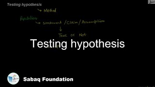 Testing hypothesis