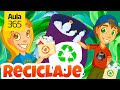 Importancia del Reciclaje