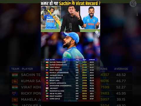 kya virat kohli sachin tendulkar ka record tod payenge#viratkohli
