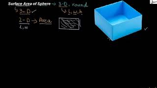 Surface Area of a Sphere
