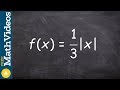 Transformations of Functions Concepts