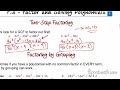Factoring Polynomials Concepts and Techniques