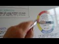 Probability Concepts and Experimental Outcomes