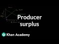 Understanding Supply Curve and Producer Surplus