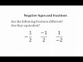 Understanding Negative Fractions