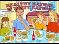 Understanding My Plate and Nutrition
