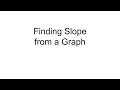 Finding Slope from Graphs