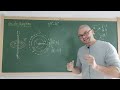 Understanding Ampère's Law