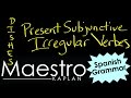 Present Subjunctive Verb Changes