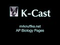 AP Biology Course Resources and Strategies