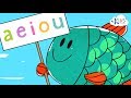 Exploring Long and Short Vowel Sounds